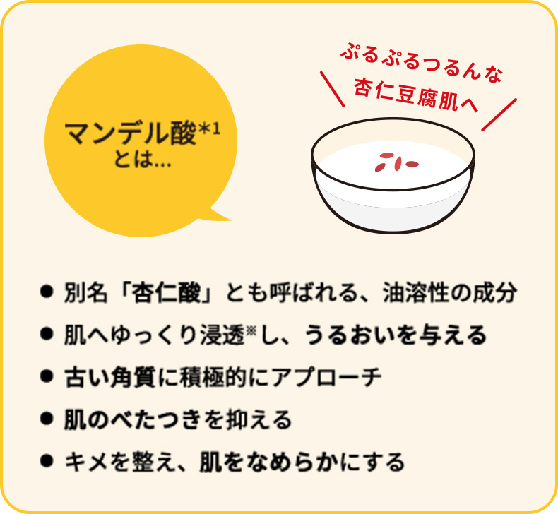 マンデル酸とは...・別名「杏仁酸」とも呼ばれる、油溶性の成分・肌へゆっくり浸透し、うるおいを与える・古い角質に積極的にアプローチ・肌のべたつきを抑える・キメを整え、肌をなめらかにする