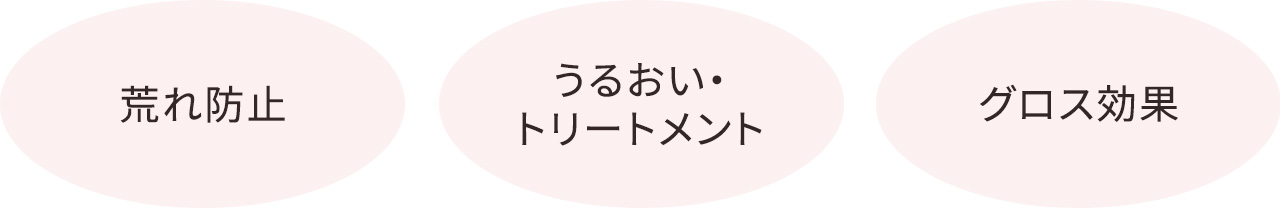 荒れ防止 うるおい・トリートメント グロス効果