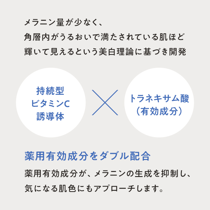 ドクターシーラボ 薬用アクアコラーゲンゲル 美白EX 200g×1個　新品