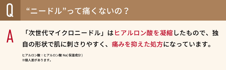 Qニードルって痛くないの？　A「次世代マイクロニードル」はヒアルロン酸を凝縮したもので、独自の形状で肌に刺さりやすく、痛みを抑えた処方になっています。 ヒアルロン酸：ヒアルロン酸Na(保湿成分)　 ※個人差があります。