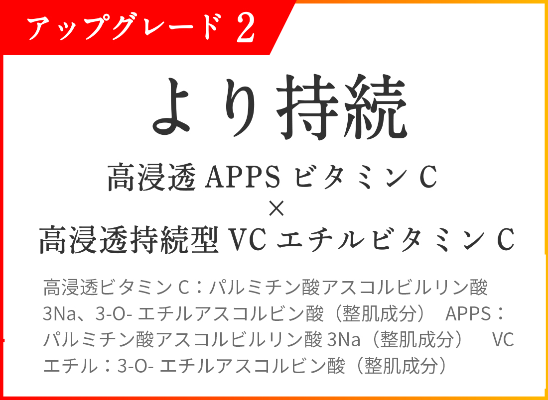 アップグレード2 より持続 高浸透APPS ビタミンC x 高浸透接続型 VC エチルビタミンC