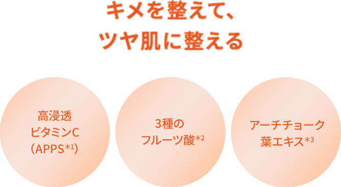 キメを整えて、ツヤ肌に整える 高浸透ビタミンC(APPS) 3種のフルーツ酸 アーチチョーク葉エキス