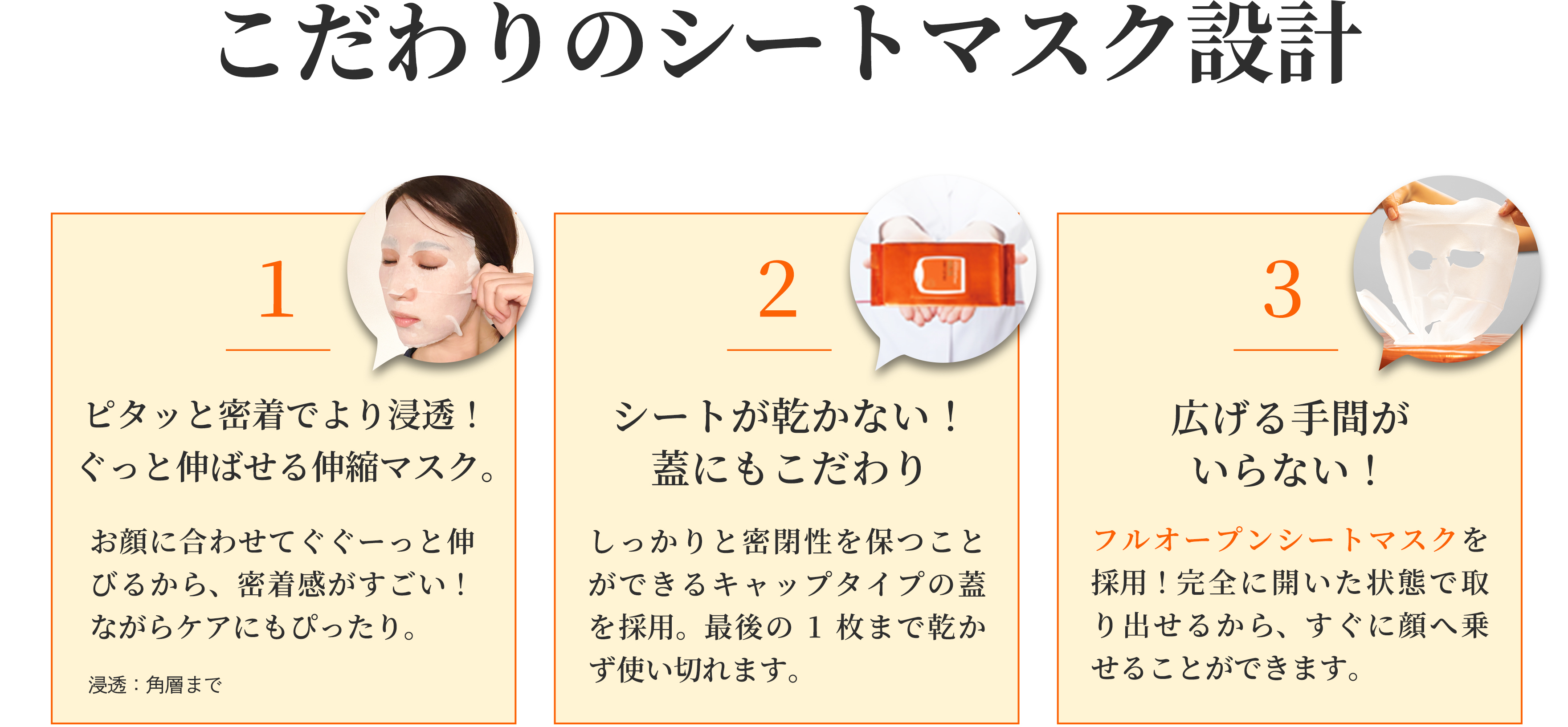 こだわりのシートマスク設計