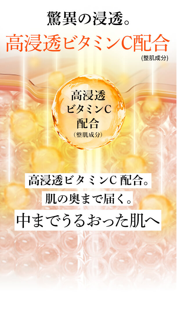 脅威の浸透。高浸透ビタミンC配合 高浸透ビタミンC配合。肌の奥まで届く。中までうるおった肌へ