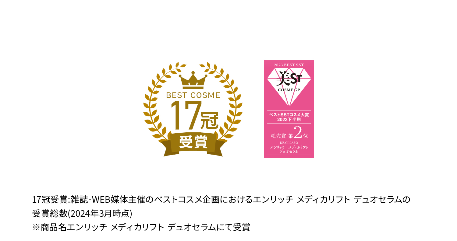 BEST COSME17冠受賞 ベストSSTコスメ大賞2023下半期 毛穴賞 第2位
