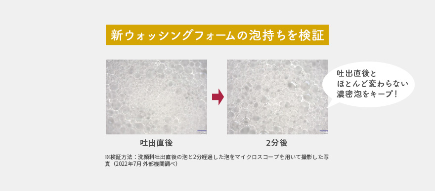 新ウォッシングフォームの泡持ちを検証