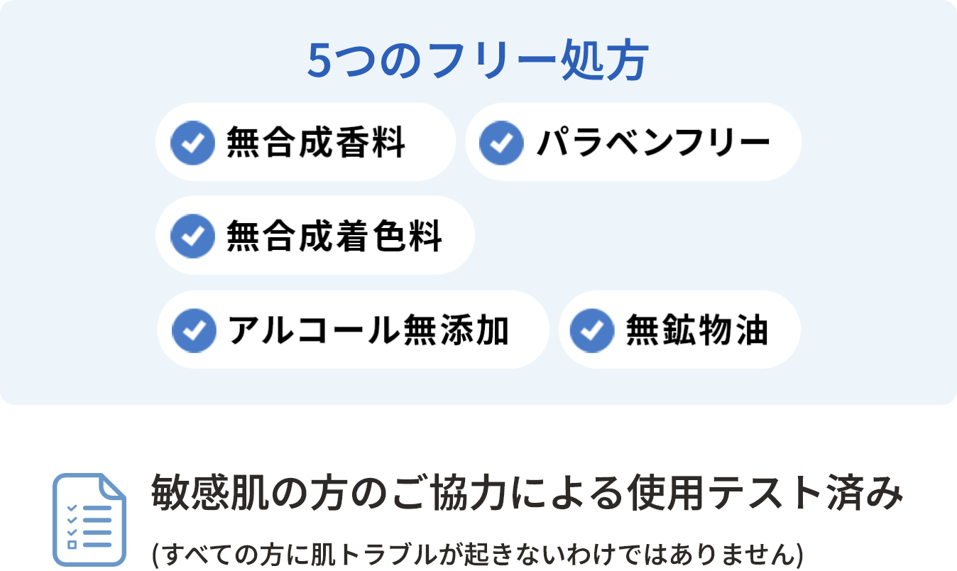 5つのフリー処方 無合成香料 パラベンフリー 無合成着色料 アルコール無添加 無効物油　敏感肌の方のご協力による使用テスト済み