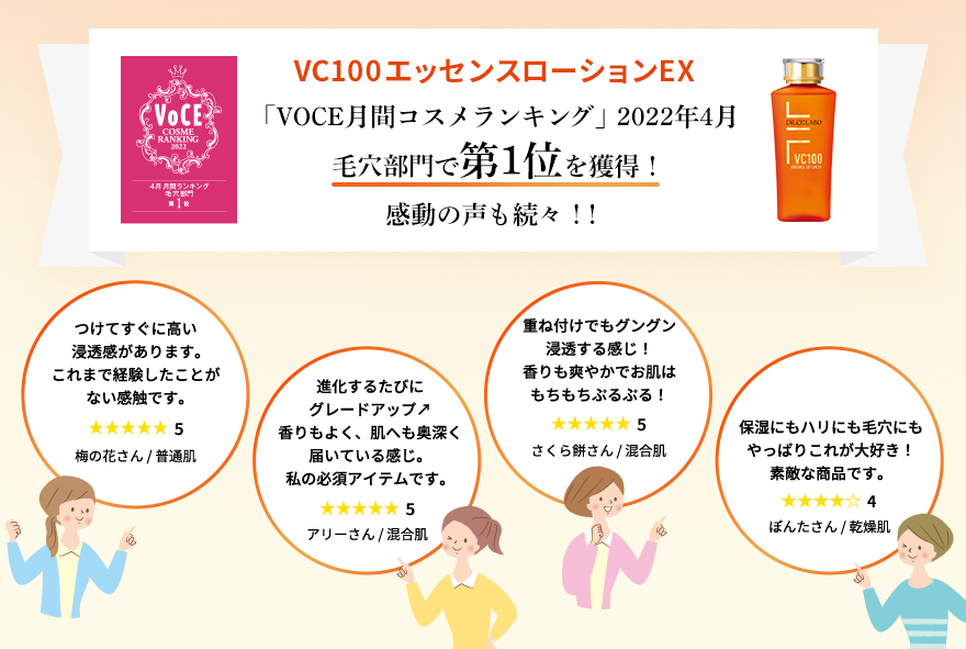 「VOCE月間コスメランキング」2022年4月 毛穴部門で第1位を獲得!感動の声も続々!!