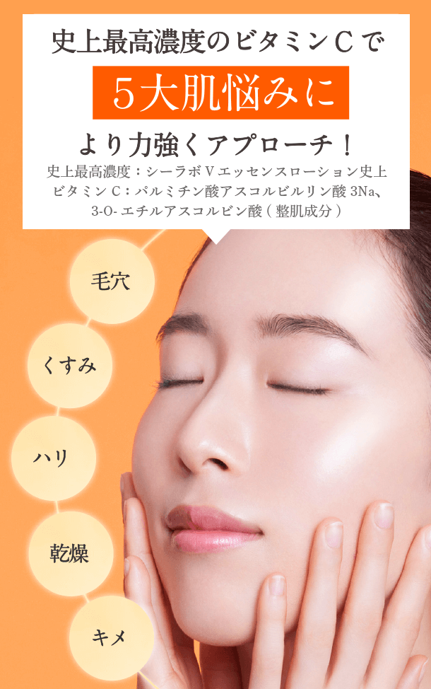 史上最高濃度のビタミンCで5大肌悩みにより力強くアプローチ!