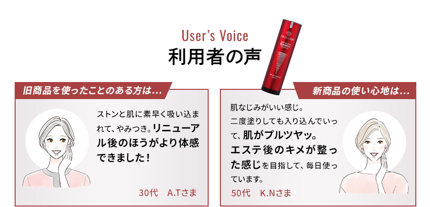User’s Voice 利用者の声 旧商品を使ったことのある方は… ストンと肌に素早く吸い込まれて、やみつき。リニューアル後のほうがより体感できました! 30代 A.Tさま 新商品の使い心地は… 肌なじみがいい感じ。二度塗りしても入り込んでいって、肌がプルツヤッ。エステ後のキメが整った感じを目指して、毎日使っています。50代 K.Nさま