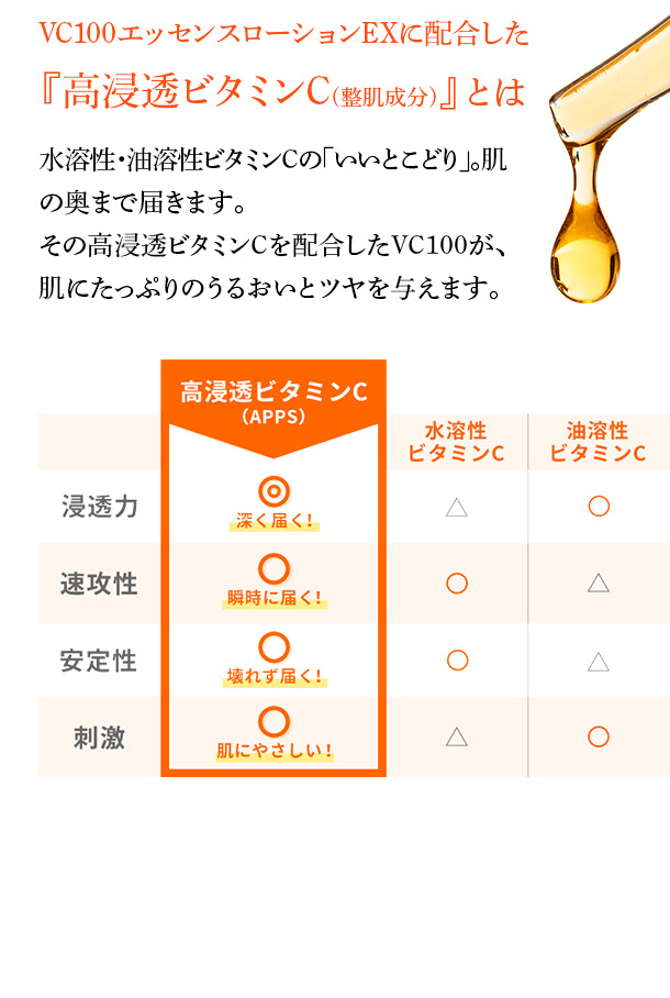 ドクターシーラボVC100エッセンスローション285ml