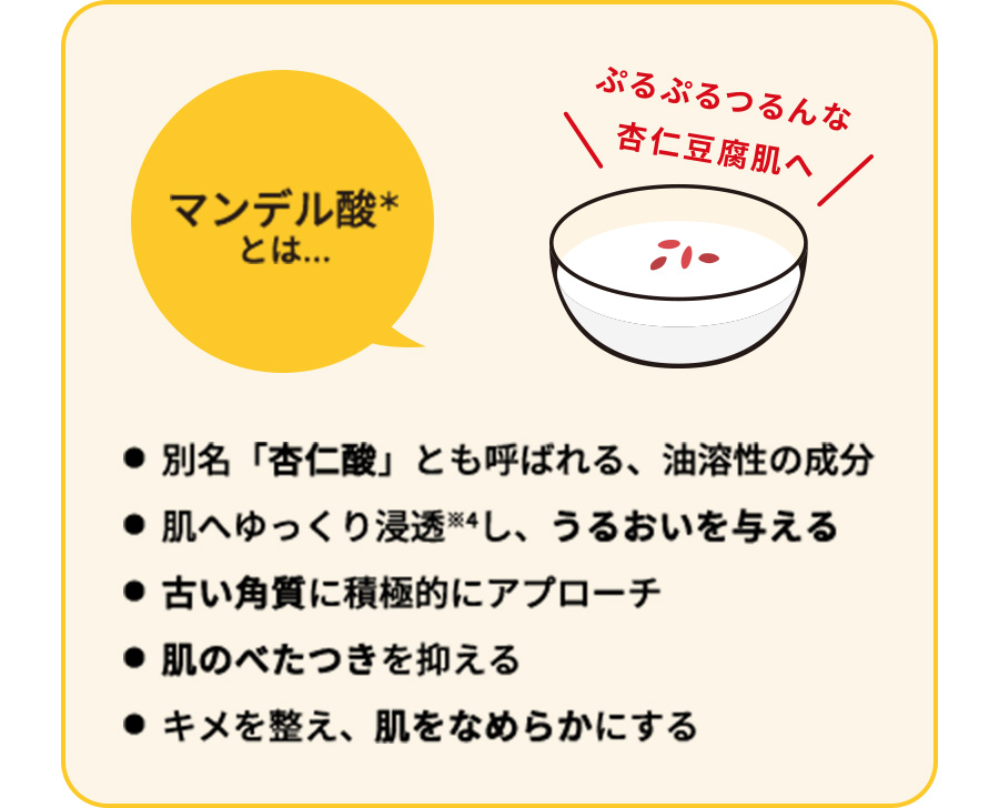 マンデル酸とは...・別名「杏仁酸」とも呼ばれる、油溶性の成分・肌へゆっくり浸透し、うるおいを与える・古い角質に積極的にアプローチ・肌のべたつきを抑える・キメを整え、肌をなめらかにする