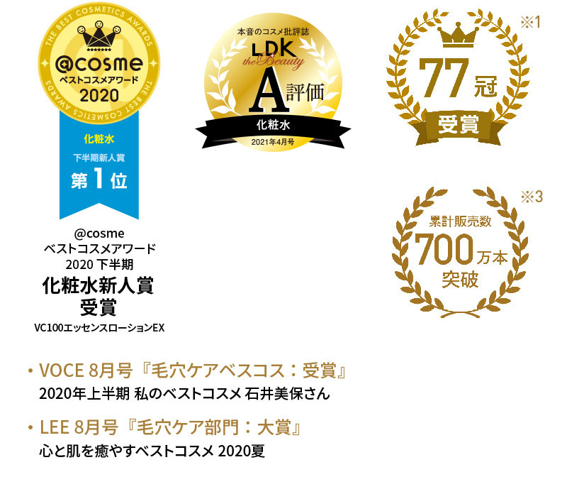 VOICE 8月号「毛穴ケアベスコス:受賞」 2020年上半期私のベストコスメ 石井美保さん LEE 8月号「毛穴ケア部門:大賞」心と肌を癒やすベストコスメ 2020夏