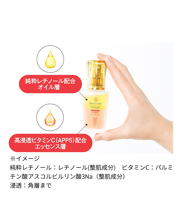 エンリッチ メディカリフト デュオセラム 7mL｜口コミ・効果もご紹介