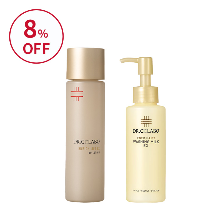 エンリッチUPローション×クレンジングミルクでハリ肌セット