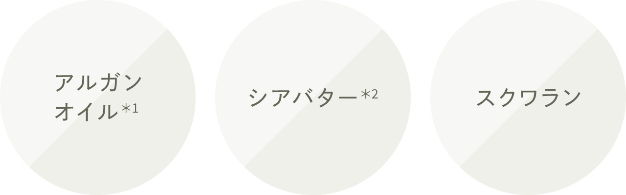 アルガンオイル シアバター スクワラン