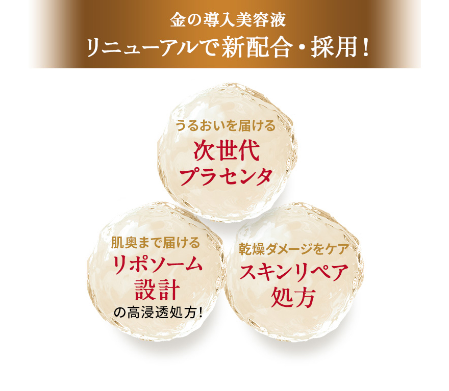 金の導入美容液 リニューアルで新配合・採用！ うるおいを届ける次世代プラセンタ 肌奥まで届けるリポソーム設計の高浸透処方！ 乾燥ダメージをケア スキンリペア処方 次世代プラセンタ：メロン胎座エキス（整肌成分）　肌奥、浸透：角層まで