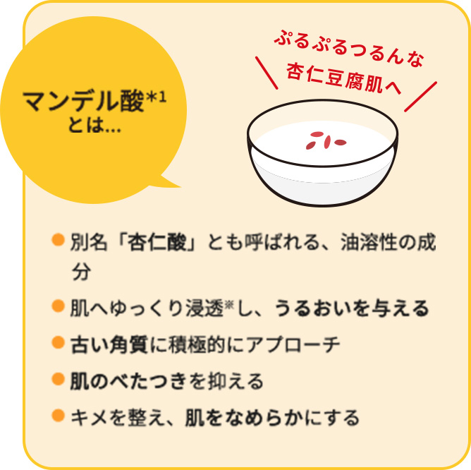 マンデル酸とは...・別名「杏仁酸」とも呼ばれる、油溶性の成分・肌へゆっくり浸透し、うるおいを与える・古い角質に積極的にアプローチ・肌のべたつきを抑える・キメを整え、肌をなめらかにする