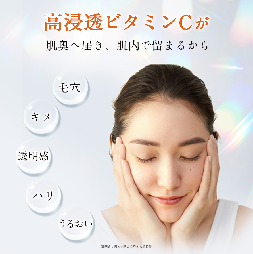 高浸透ビタミンCが 肌奥へ届き、肌内に留まるから