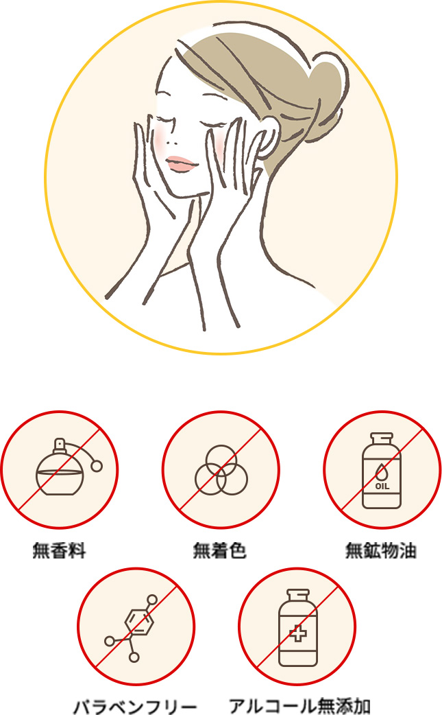 無香料 無着色 無鉱物油 バラベンフリー アルコール無添加