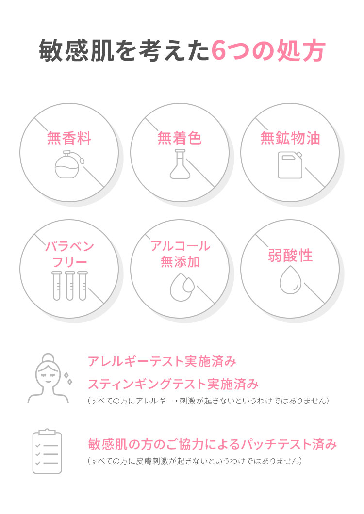 敏感肌を考えた6つの処方
無香料、無着色、無鉱物油、パラベンフリー、アルコール無添加、弱酸性
アレルギーテスト実施済み スティンギングテスト実施済み(すべての方にアレルギー・刺激が起きないというわけではありません)
敏感肌の方のご協力によるパッチテスト済み(全ての方に皮膚刺激が起きないというわけではありません)