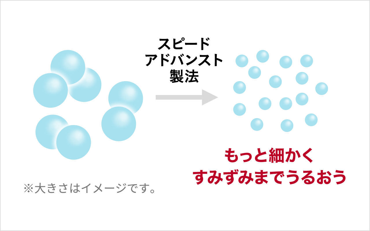 アクアインダーム導入エッセンスEX｜口コミ・効果もご紹介 