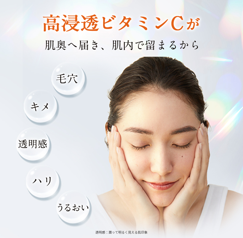 高浸透ビタミンCが肌奥へ届き、肌内で留まるから