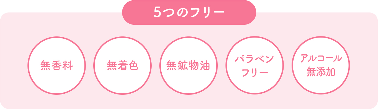 5つのフリー　無香料　無着色　無鉱物油　パラベンフリー　アルコール無添加