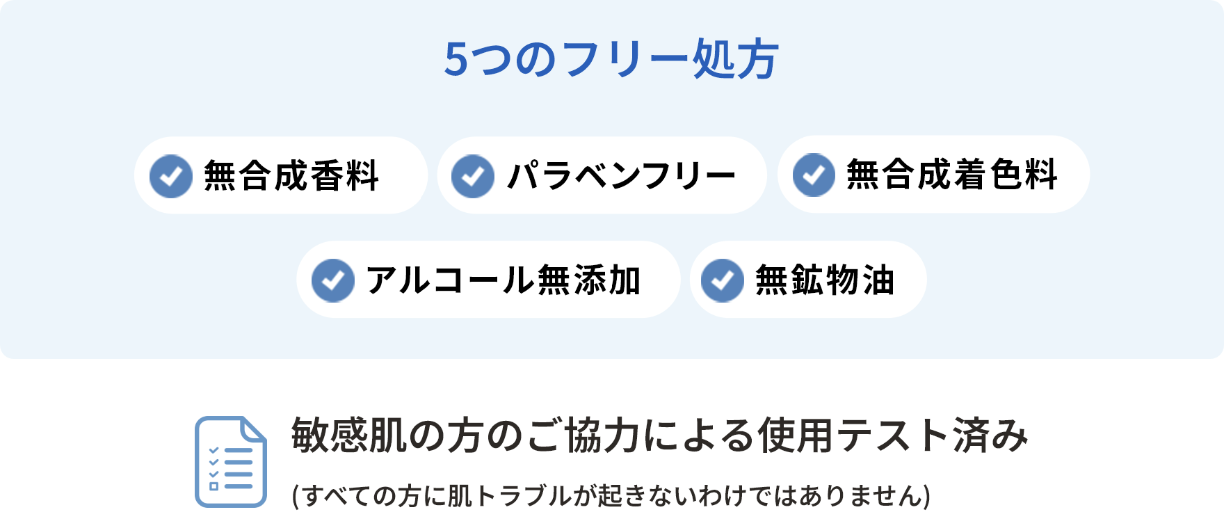 5つのフリー処方 無合成香料 パラベンフリー 無合成着色料 アルコール無添加 無効物油　敏感肌の方のご協力による使用テスト済み