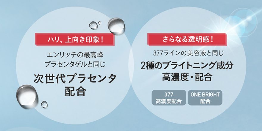 
ハリ、上向き印象！
エンリッチの最高峰
プラセンタゲルと同じ
次世代プランセンタ配合
さらなる透明感！
377ラインの美容液と同じ
2種のブライトニング成分
高濃度・新配合
POWER UP「377高濃度配合」「ONE BRIGHT新配合」
