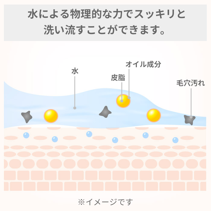 エンリッチリフト ウォッシングミルクEX