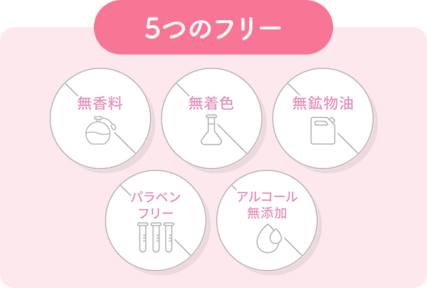 5つのフリー　無香料　無着色　無鉱物油　パラベンフリー　アルコール無添加