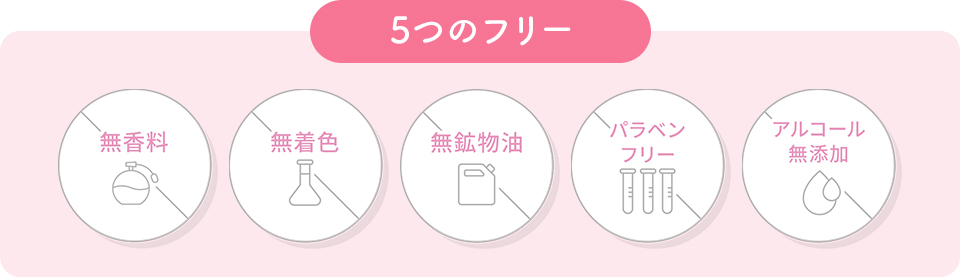 5つのフリー　無香料　無着色　無鉱物油　パラベンフリー　アルコール無添加
