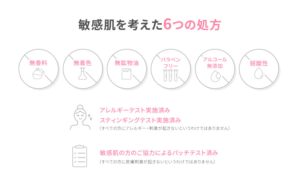敏感肌を考えた6つの処方
無香料、無着色、無鉱物油、パラベンフリー、アルコール無添加、弱酸性
アレルギーテスト実施済み スティンギングテスト実施済み(すべての方にアレルギー・刺激が起きないというわけではありません)
敏感肌の方のご協力によるパッチテスト済み(全ての方に皮膚刺激が起きないというわけではありません)