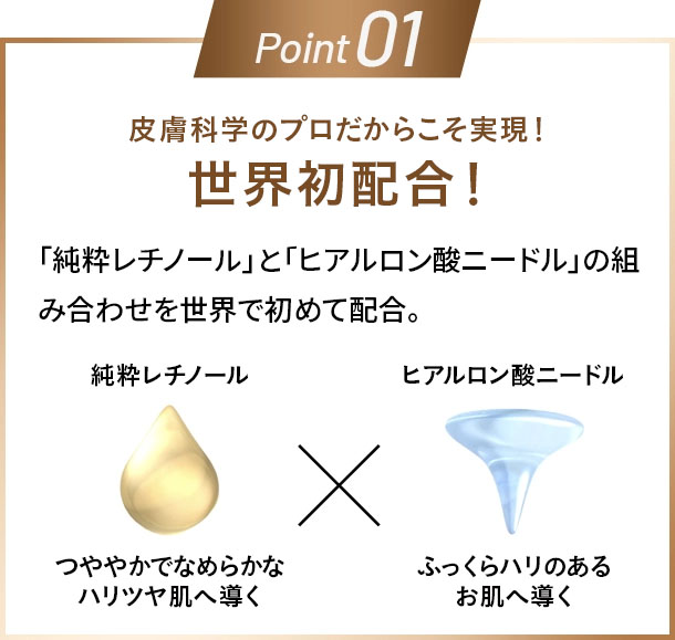 Point01　皮膚科学のプロだからこそ実現、世界初配合！「純粋レチノール」と「ヒアルロン酸ニードル」の組み合わせを世界で初めて配合。