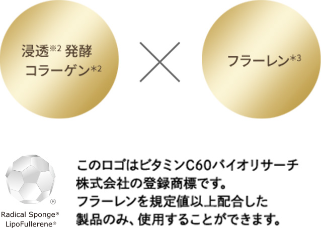 浸透発酵コラーゲンxフラーレン