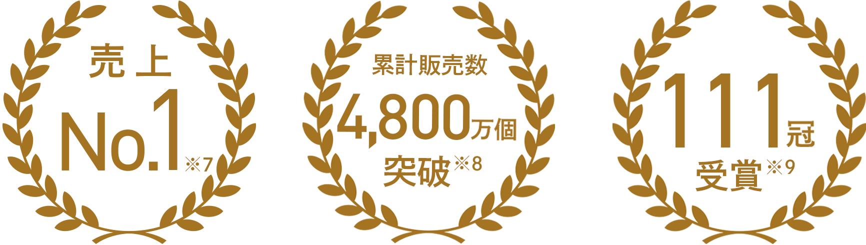 圖標圖標