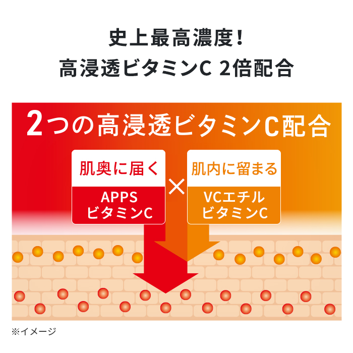 専用です。新エッセンスローション285+エンリッチリフト200 - 化粧水