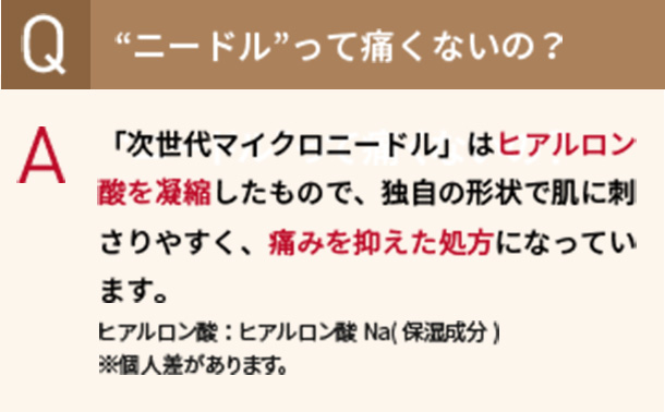 Qニードルって痛くないの？　A「次世代マイクロニードル」はヒアルロン酸を凝縮したもので、独自の形状で肌に刺さりやすく、痛みを抑えた処方になっています。 ヒアルロン酸：ヒアルロン酸Na(保湿成分)　 ※個人差があります。