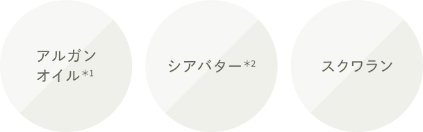 アルガンオイル シアバター スクワラン