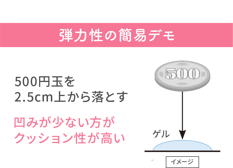 新感覚！ふわっと軽く、心地良い泡※２