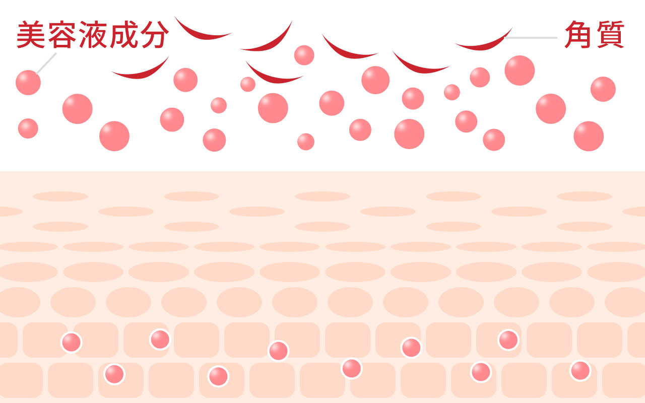 イメージ図