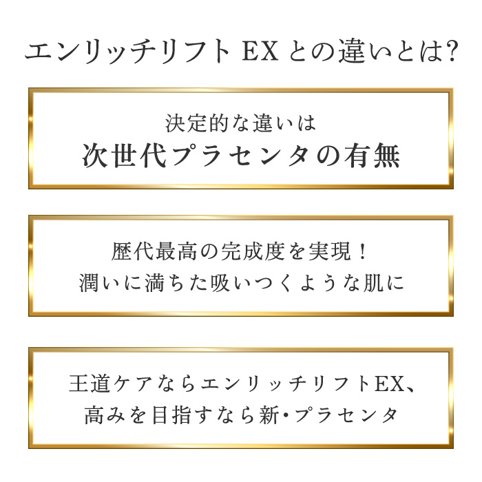 ドクターシーラボ　プラセンタゲル　エンリッチリフトEXプラセンタ120g 2個