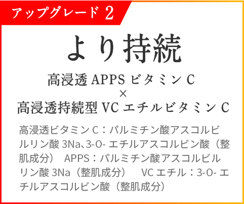 アップグレード2 より持続 高浸透APPS ビタミンC x 高浸透接続型 VC エチルビタミンC