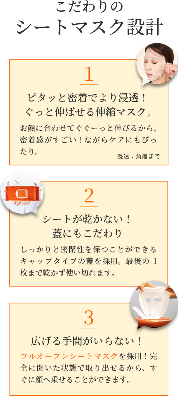 こだわりのシートマスク設計