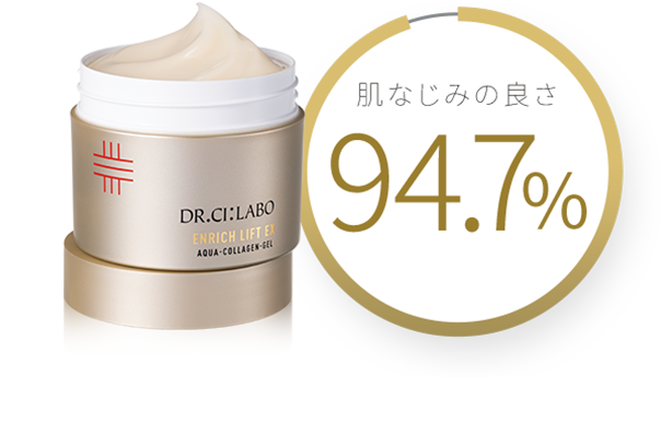 肌なじみの良さ94.7%